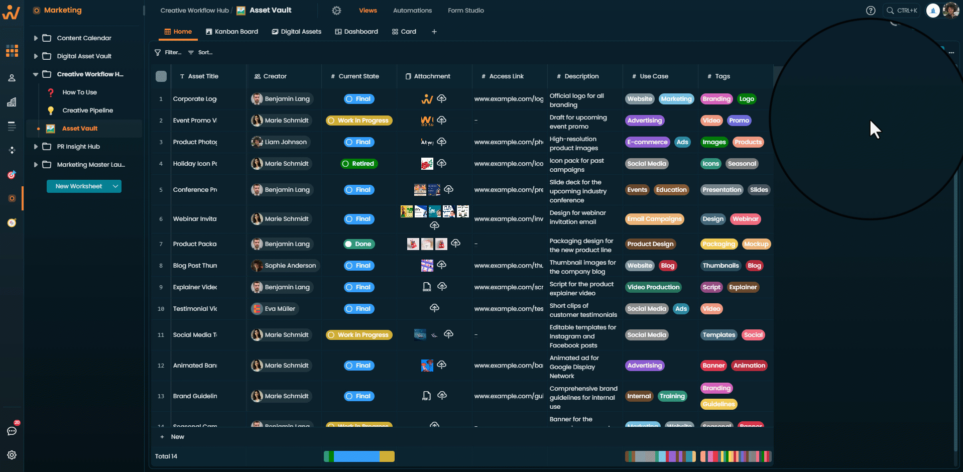 A Vote column with upvotes on items