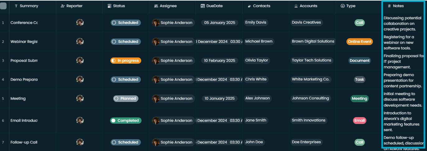 A Long Text column with multiline notes