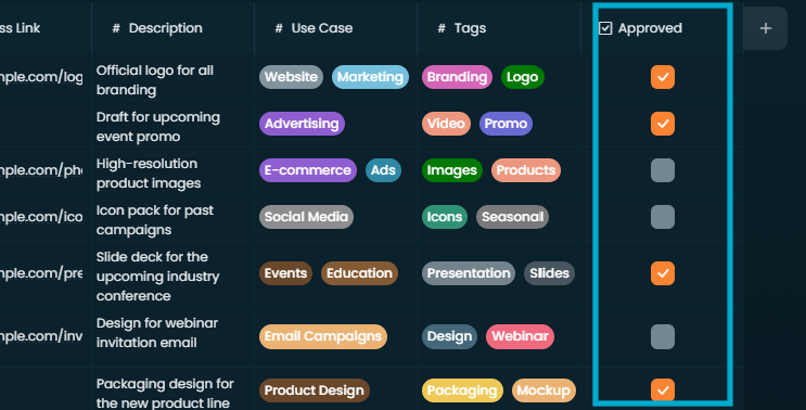 A CheckBox column marking completed items