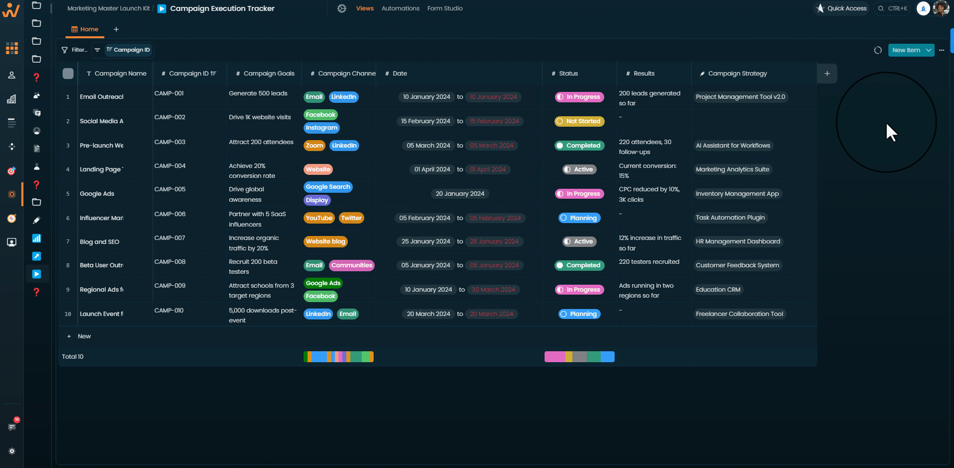 An Employee List column with multiple people assigned