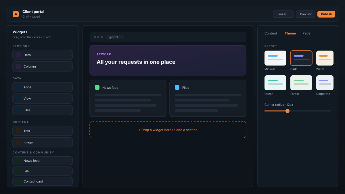 The Atwork portal builder: a widget palette on the left grouped into Sections, Data, Content and Content & community; a canvas in the middle showing the portal hero and a drop zone; and a Theme panel on the right with six presets