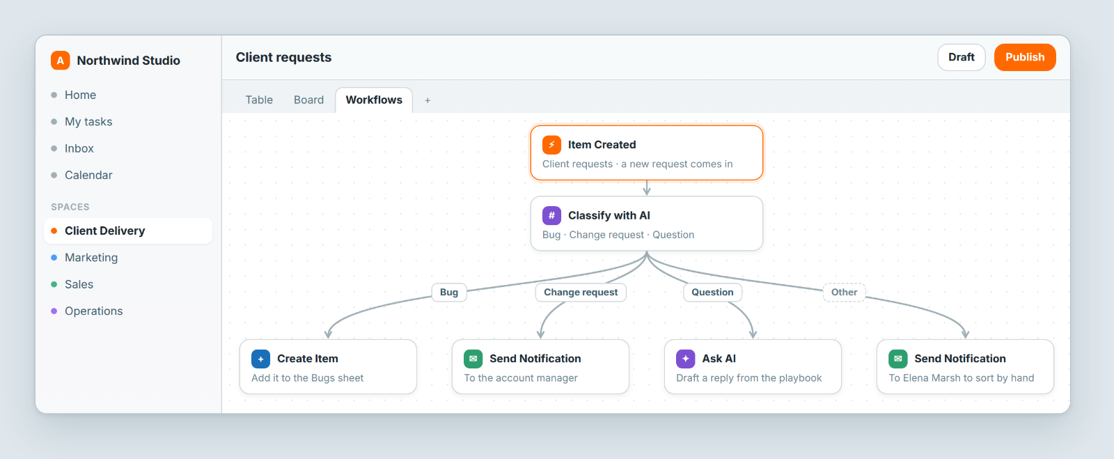 A Classify with AI step with a branch per label and Other