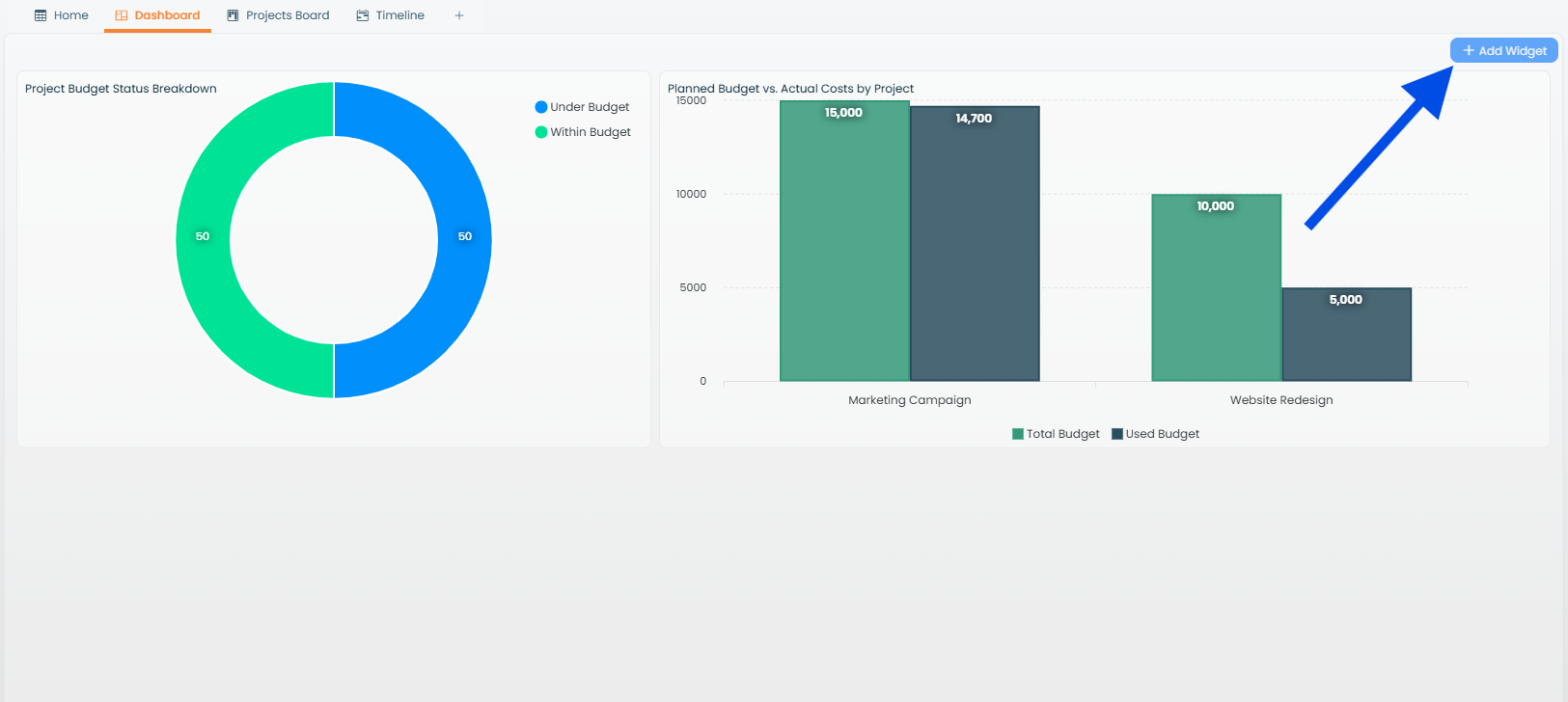 The Add Widget button in a Charts View