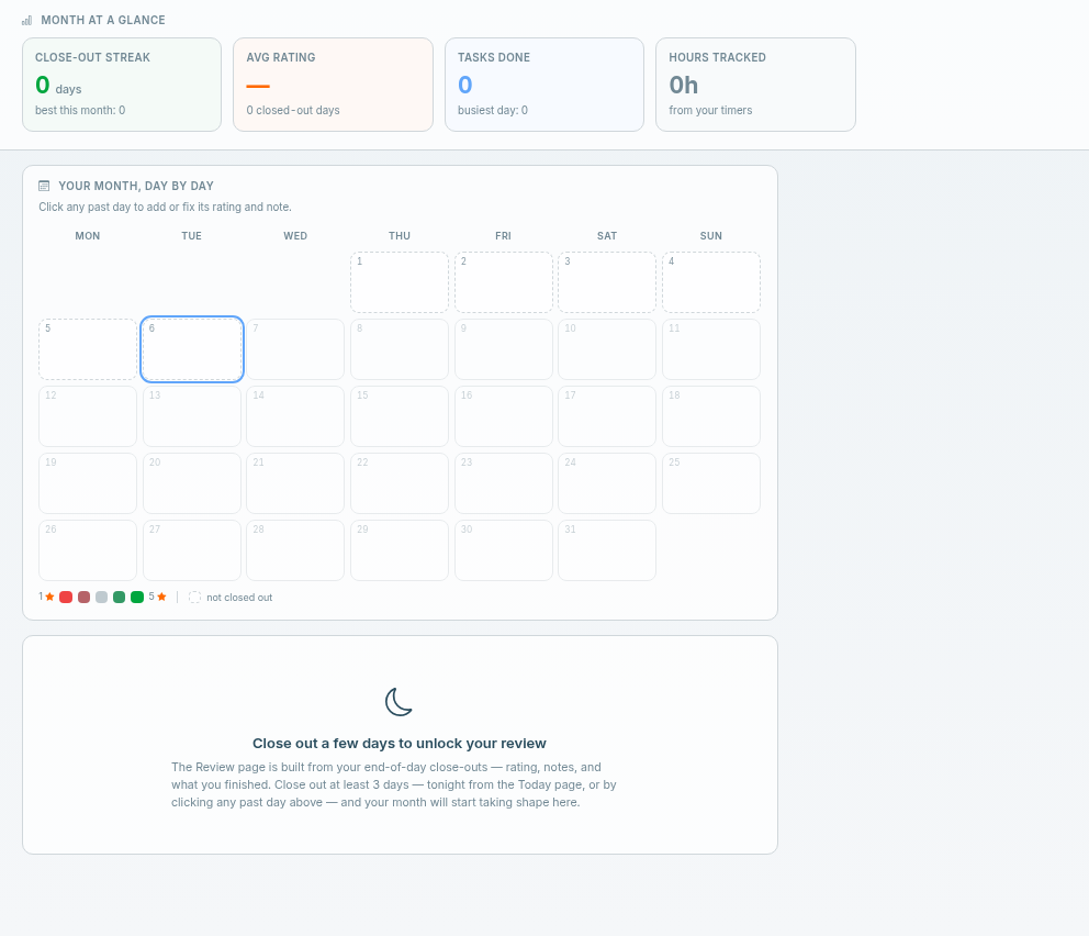 The Review page before three close-outs: Month at a glance, the day-by-day grid with its 1 to 5 star colour legend, and the Close out a few days to unlock your review panel