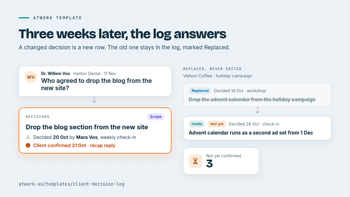 Client Decision Log