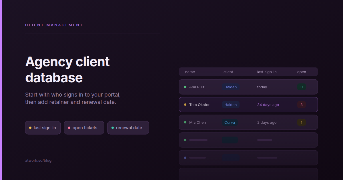 Agency Client Database: Start With Who Signs In to Your Portal