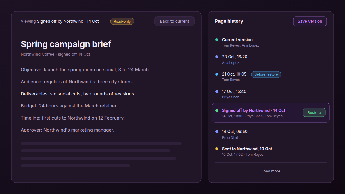 The Page history panel beside the Northwind brief opened read-only: the current version, automatic versions with their times and editors, a Before restore version, and the named version Signed off by Northwind 14 Oct with a Restore button