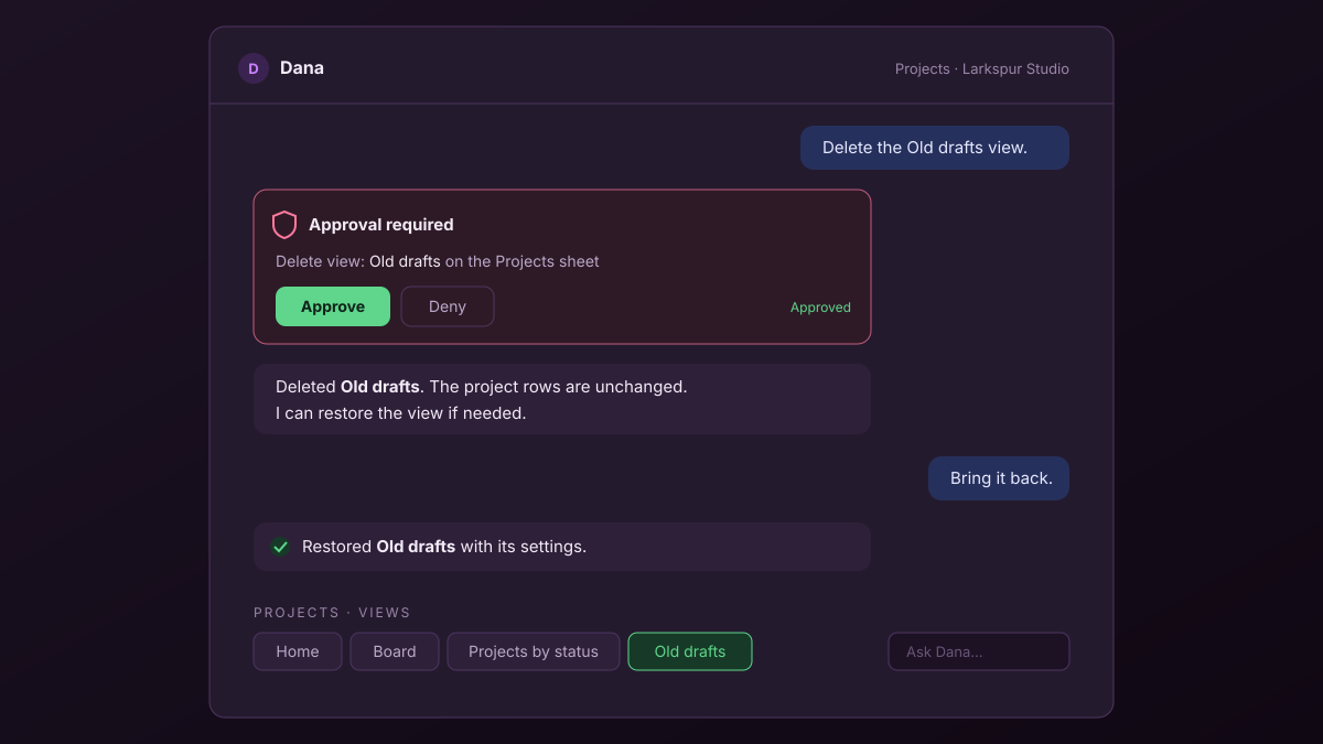 Dana asks for approval before deleting the Old drafts view, confirms the project rows are unchanged, then restores the view when asked to bring it back