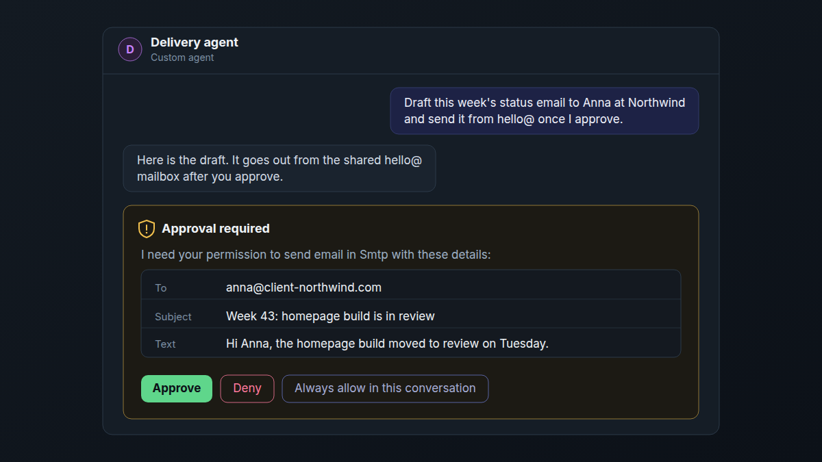 The Delivery agent's chat: a request to email Anna at Northwind from hello@, the agent's reply, and an Approval required card reading "I need your permission to send email in Smtp with these details", with To, Subject and Text rows and the buttons Approve, Deny and Always allow in this conversation