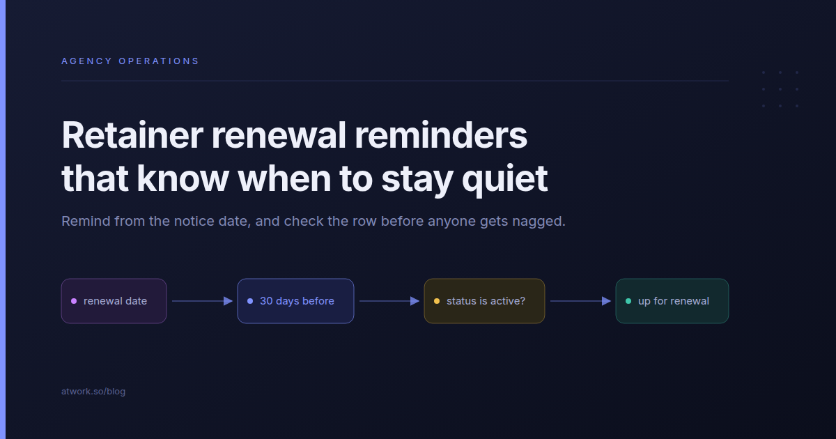 Retainer Renewal Reminders That Know When to Stay Quiet