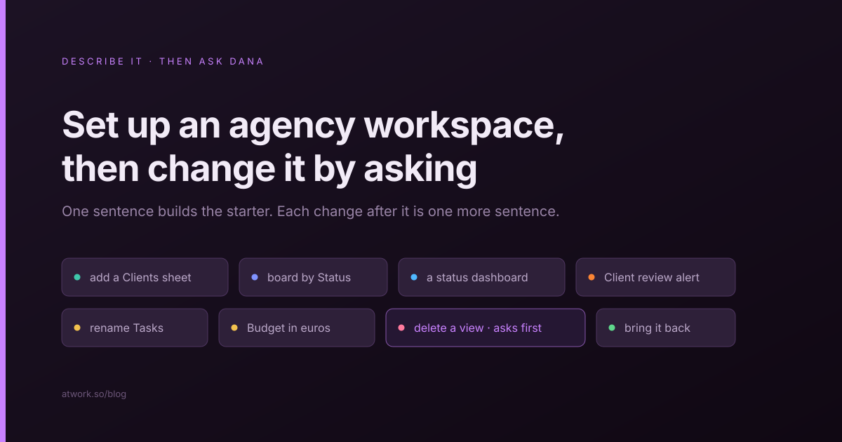 Set Up an Agency Workspace by Describing It, Then Change It by Asking