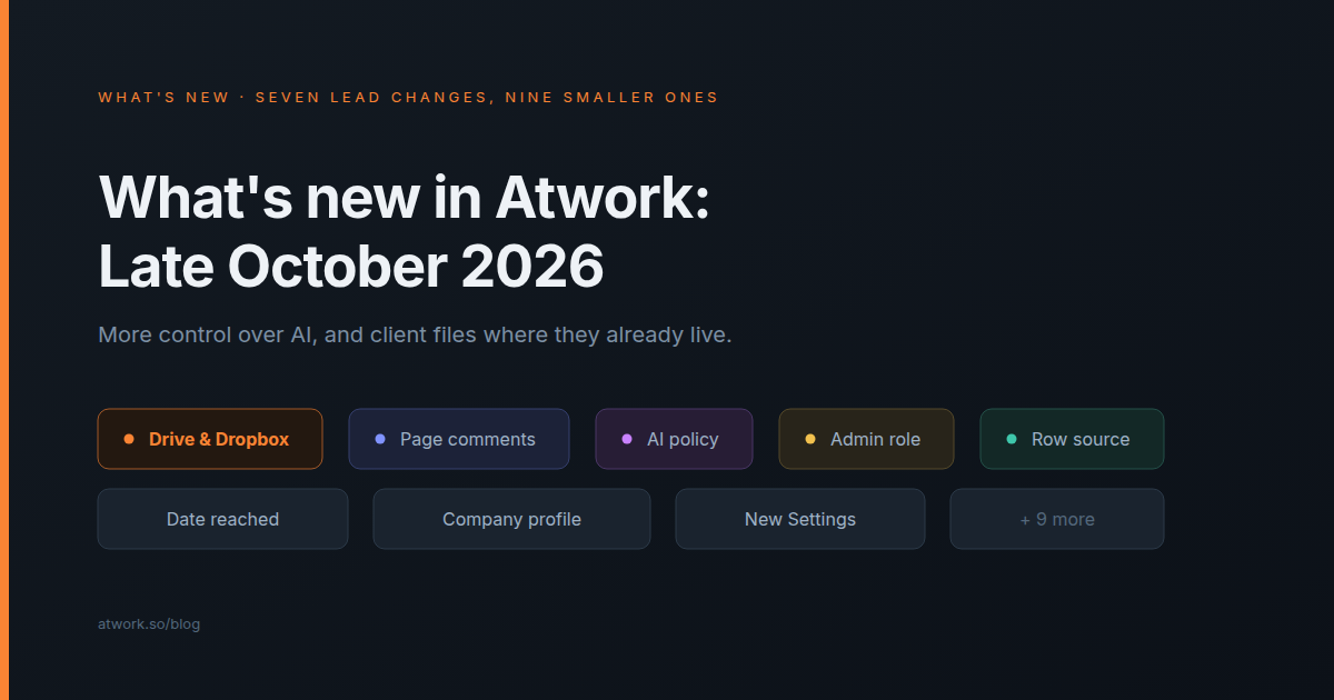 What's New in Atwork: Late October 2026