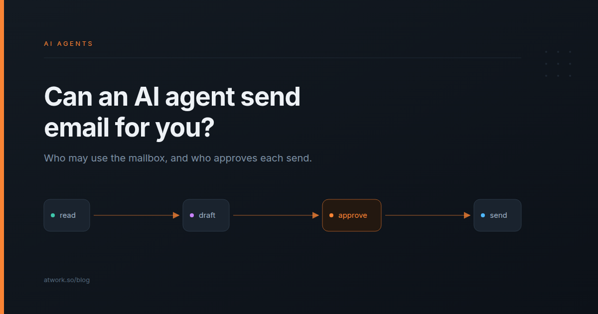 Can an AI Agent Send Email for You? What to Allow, and Who Decides
