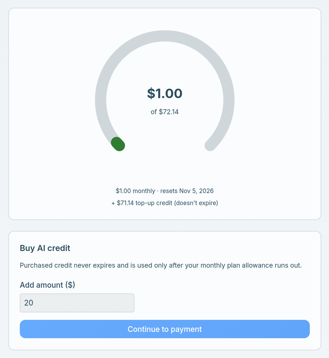 The AI usage page: how much of the total is used, the monthly allowance with its reset date and top-up credit, and the Buy AI credit form