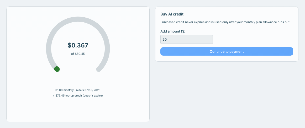 The AI usage page: your balance and top-up credit on the left, the Buy AI credit form on the right