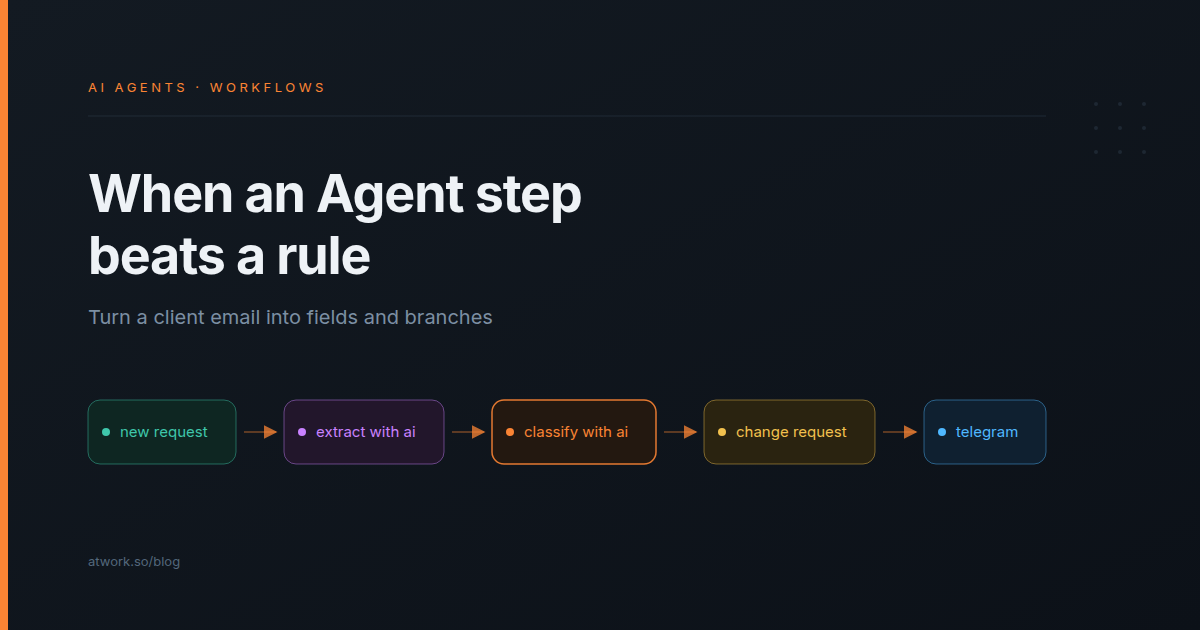 AI Agents in Workflows: When an Agent Step Beats a Rule