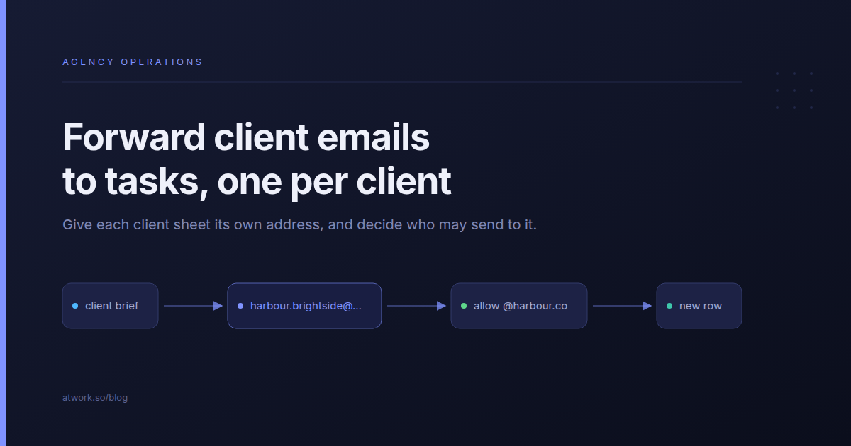 How to Forward Client Emails to Tasks With One Address per Client