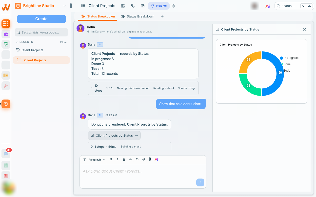 Dana's donut chart of client projects by status, open beside the conversation